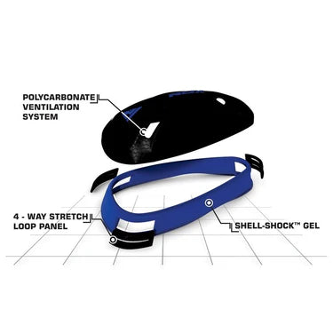 Protector de Copa Inguinal de Poli Gel RDX CX